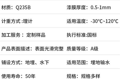 津南地埋热浸塑电缆穿线管产品性能特点